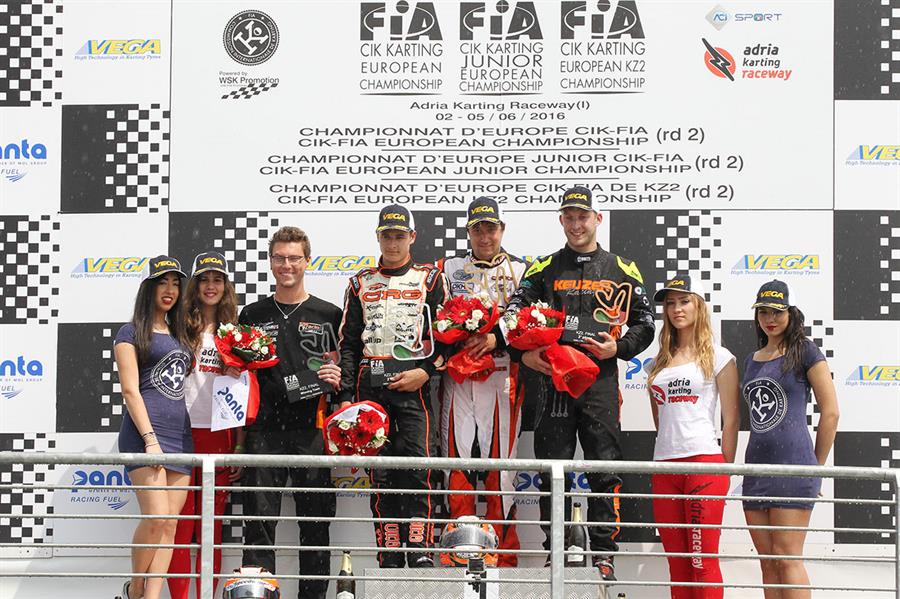 KZ2_Podium(0)