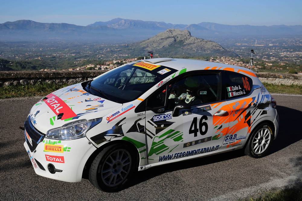 Zullo-Miuccio SGB